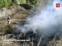 Кіровоград: пожежі на відкритій території!