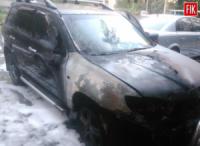 На Кіровоградщині ліквідовано пожежу двох автомобілів