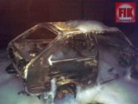 На Кіровоградщині ліквідовано пожежу легкового автомобіля