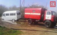 На Кіровоградщині допомогали мікроавтобусу вибратись із дорожньої виїмки