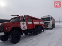 Кіровоградська область: оперативна інформація щодо ситуації на дорогах