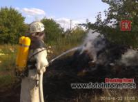 На Кіровоградщині ліквідували 8 пожеж на відкритих територіях