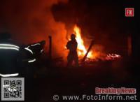 Вогнеборцями Кіровоградщини минулої доби ліквідовано 2 пожежі