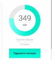 Кропивницький: для розгляду петиції про автономне опалення не вистачає 101 голос