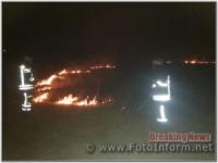 Кіровоградщина: на відкритих територіях ліквідовано 9 пожеж