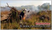 На Кіровоградщині виникло 15 пожеж