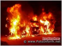 На Кіровоградщині виникло 14 пожеж