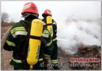 На Кіровоградщині виникло три пожежі