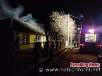 У житловому секторі Кіровоградщини виникло 10 пожеж,  загинуло двоє людей