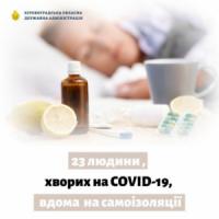COVID-19: на Кіровоградщині 23 людей мають легкий перебіг захворювання