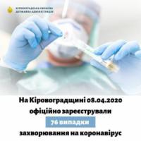 COVID-19: На Кіровоградщині виявили вже 76 хворих