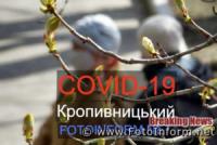 COVID-19: На Кіровоградщині виявили вже 391 хворих