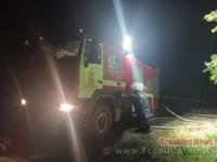 За добу на Кіровоградщині виникло 5 пожеж різного характеру