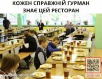 В закладах освіти Кіровоградщини встановлено 7 випадків невідповідностей харчових продуктів