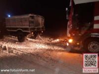 Складні погодні умови: на автошляхах Кіровоградщини продовжують надавати допомогу водіям