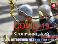 COVID-19 на Кіровоградщині: 37 захворіли,  50 одужали,  6 померли