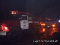На Кіровоградщині рятувальники п`ять разів допомагали водіям автомобілів