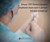 Більше 1100 мешкаців Кіровоградщини отримали імунізацію в центрах масової вакцинації