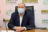 На Кіровоградщині 3250 жителів хворіють на коронавірус