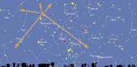 Сьогодні вночі можна буде побачити Гемініди - щогодини пролітатиме приблизно 100 метеорів