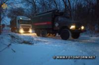 На Кіровоградщини на автошляхах області 17 разів водіям надавали допомогу
