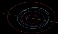 Поряд із Землею 8 лютого пролетить 150-метровий астероїд
