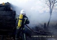 На Кіровоградщині за добу виникло 15 пожеж
