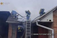 Оперативна інформація щодо пожеж на Кіровоградщині