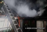 Інформація про пожежі,  що стались на Кіровоградщині протягом доби