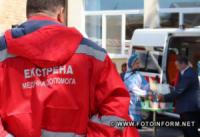 У Кропивницькому відзначили працівників екстреної медичної допомоги