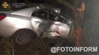На Кіровоградщині у ДТП постраждало двоє людей