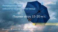 На Кіровоградщині очікуються пориви вітру 15-20 м.с