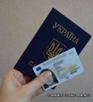 Відновлено строки для вклеювання фотографій у паспорт громадянина України