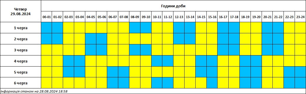 Коли відключатимуть світло на Кіровоградщині 29 серпня