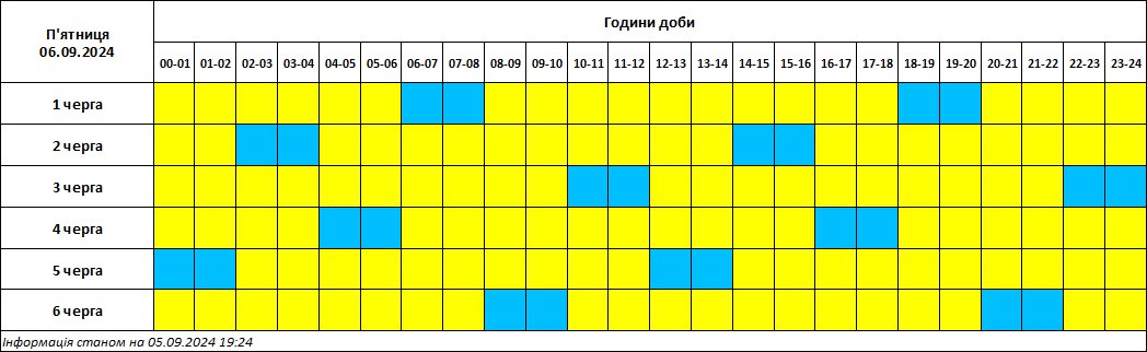 Коли відключатимуть світло на Кіровоградщині 6 вересня