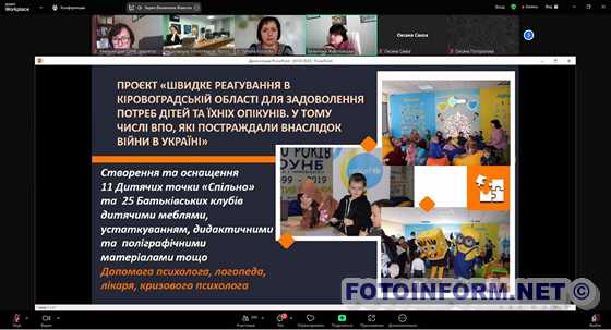 Посилення ролі бібліотек у відбудові України